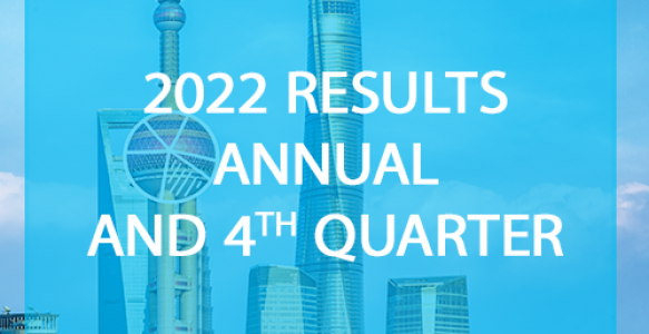 Corporate - Results - Annual and Q4 2022